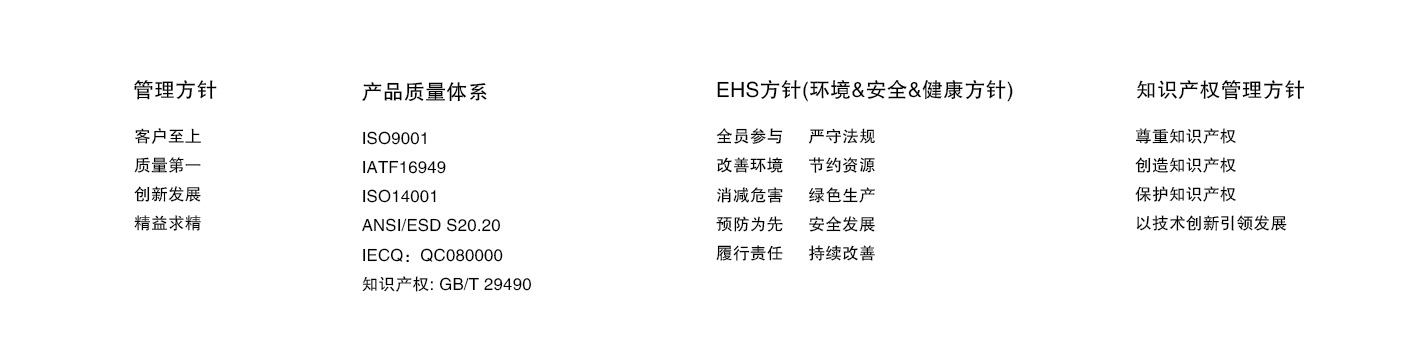 尊龙·Z6(中国认证)集团有限公司官网